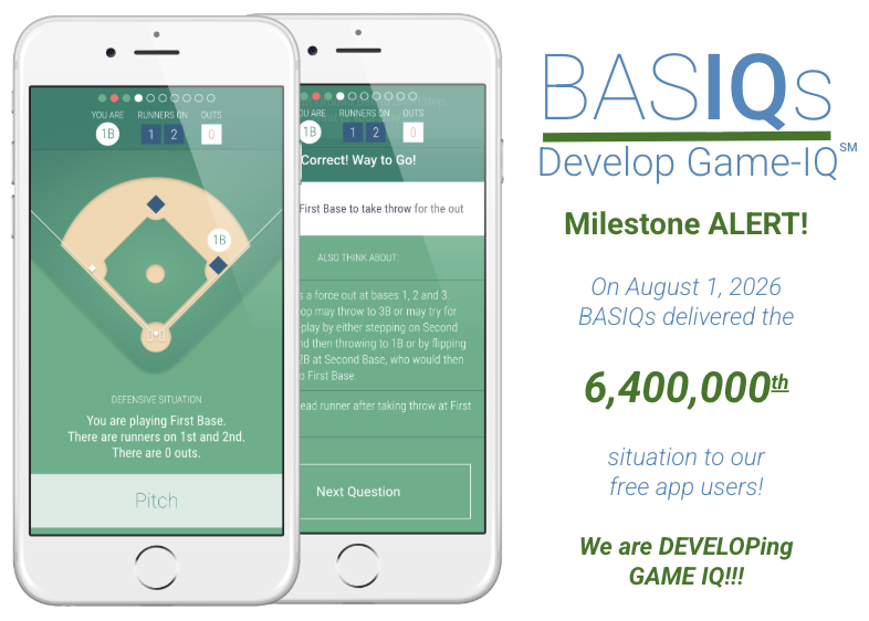 Milestone Alert: BASIQs delivered the 6,400,000th situation to our free app users